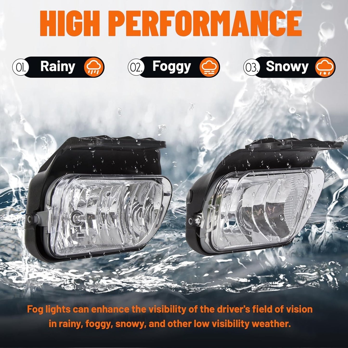 Bumper Fog Lights Lamps for 2003-2007 Chevy Silverado 2002-2006 Chevy Avalanche
