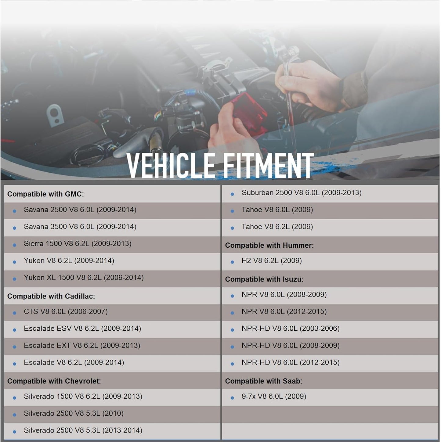 OEG Parts New Starter Compatible with Cadillac Escalade, Chevy Silverado Tahoe,