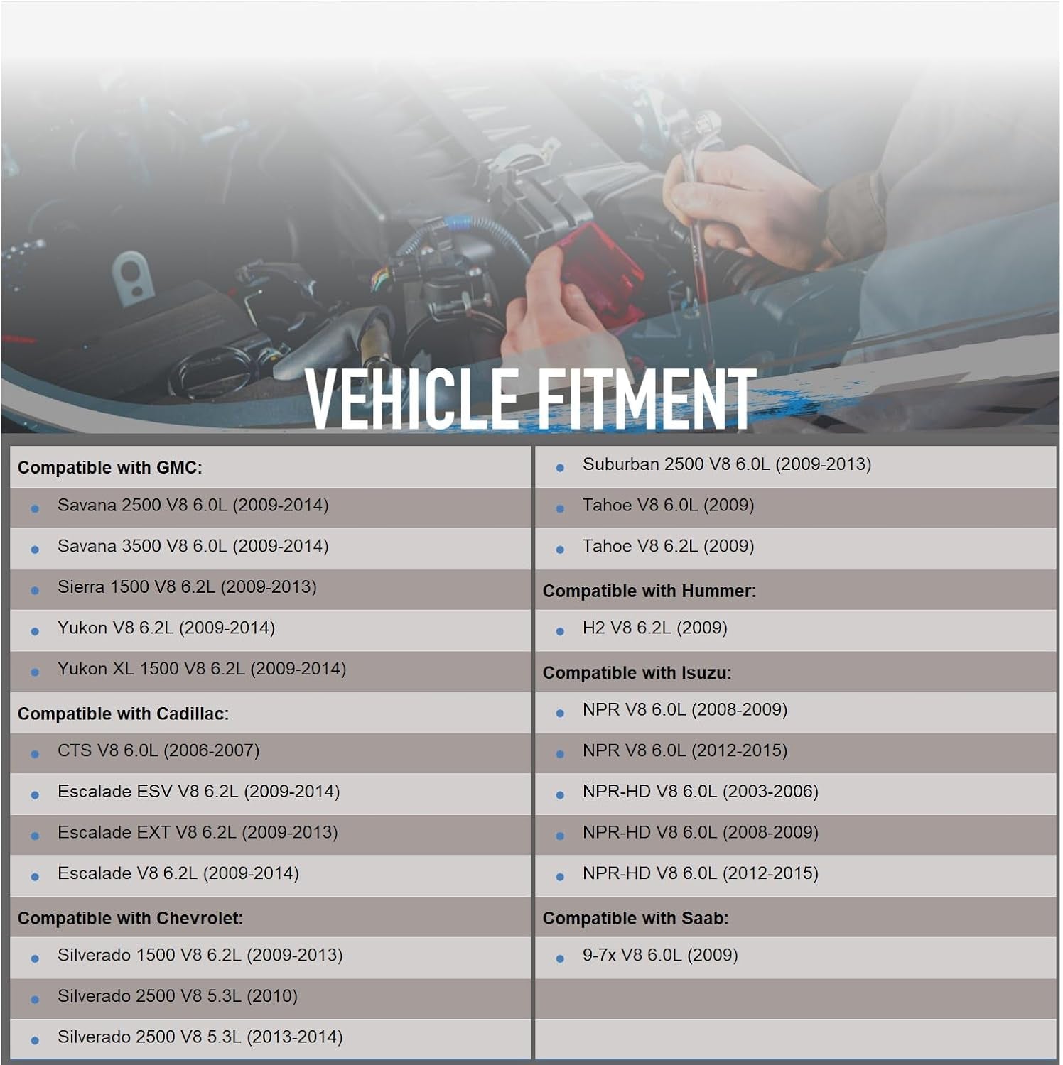 OEG Parts New Starter Compatible with Cadillac Escalade, Chevy Silverado Tahoe,