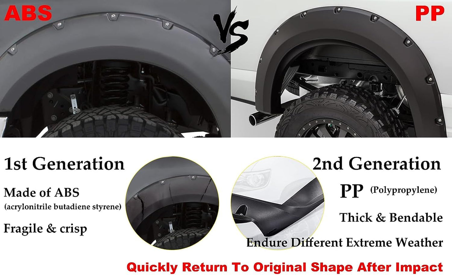 Fender Flares, Compatible with 07-13 Chevy Silverado 1500/07-14 2500HD 3500HD, 78.0"/97.6" Long Bed(For Regular Cab and Extended Cab), Riveted Smooth Black Wheel Cover Protector Vent Trim 4Pcs