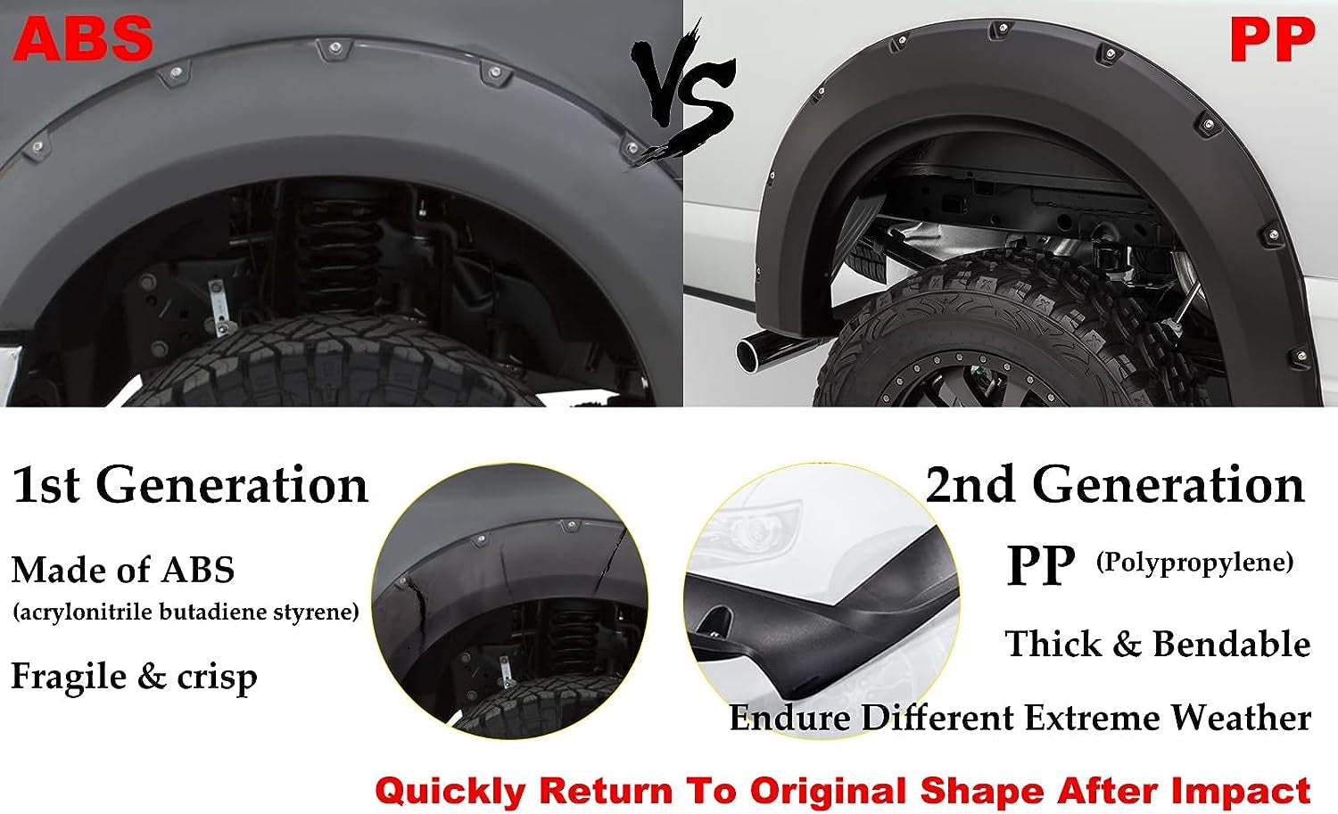 Fender Flares, Compatible with 07-13 Chevy Silverado 1500/07-14 2500HD 3500HD, 78.0"/97.6" Long Bed(For Regular Cab and Extended Cab), Riveted Smooth Black Wheel Cover Protector Vent Trim 4Pcs