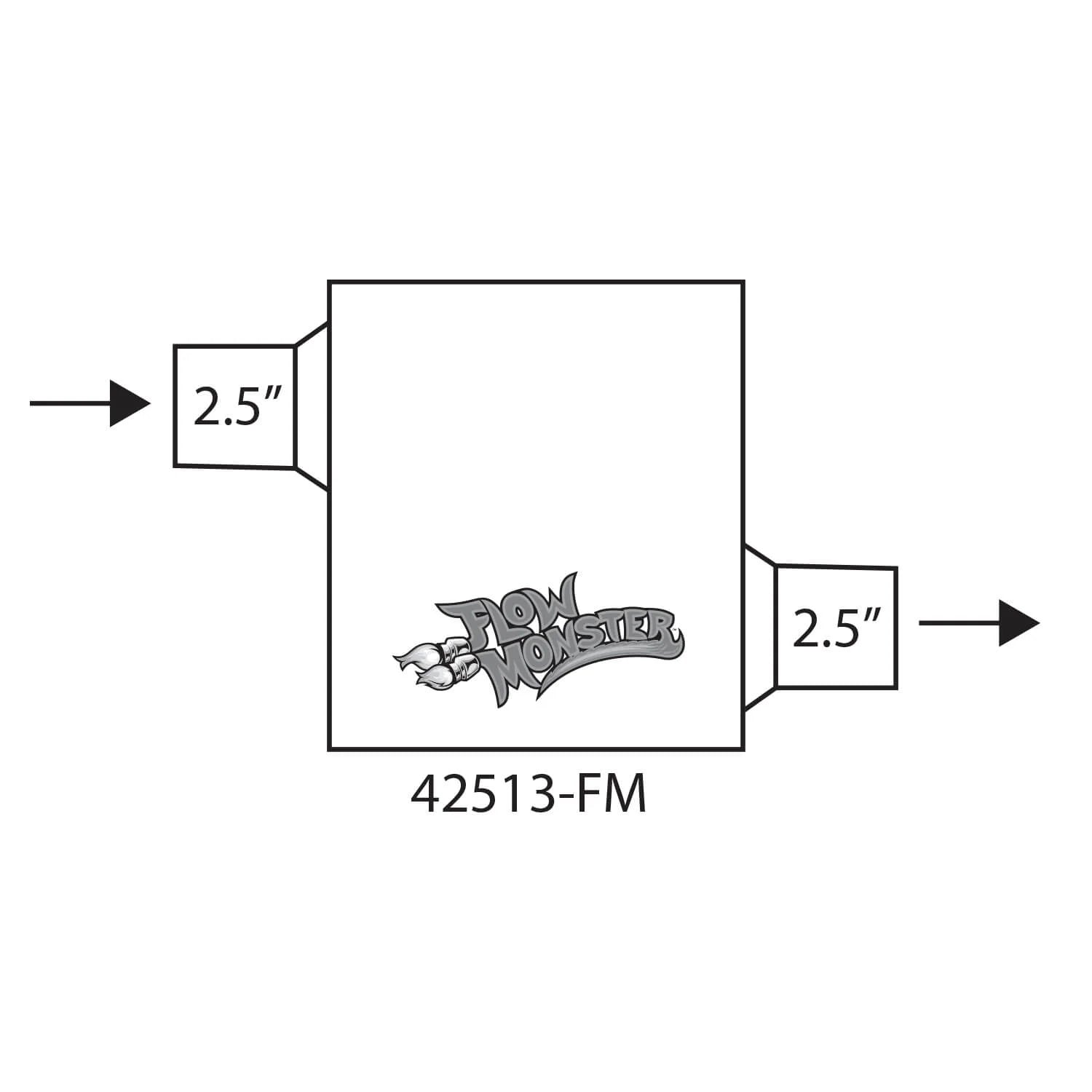 42513-FM  Muffler