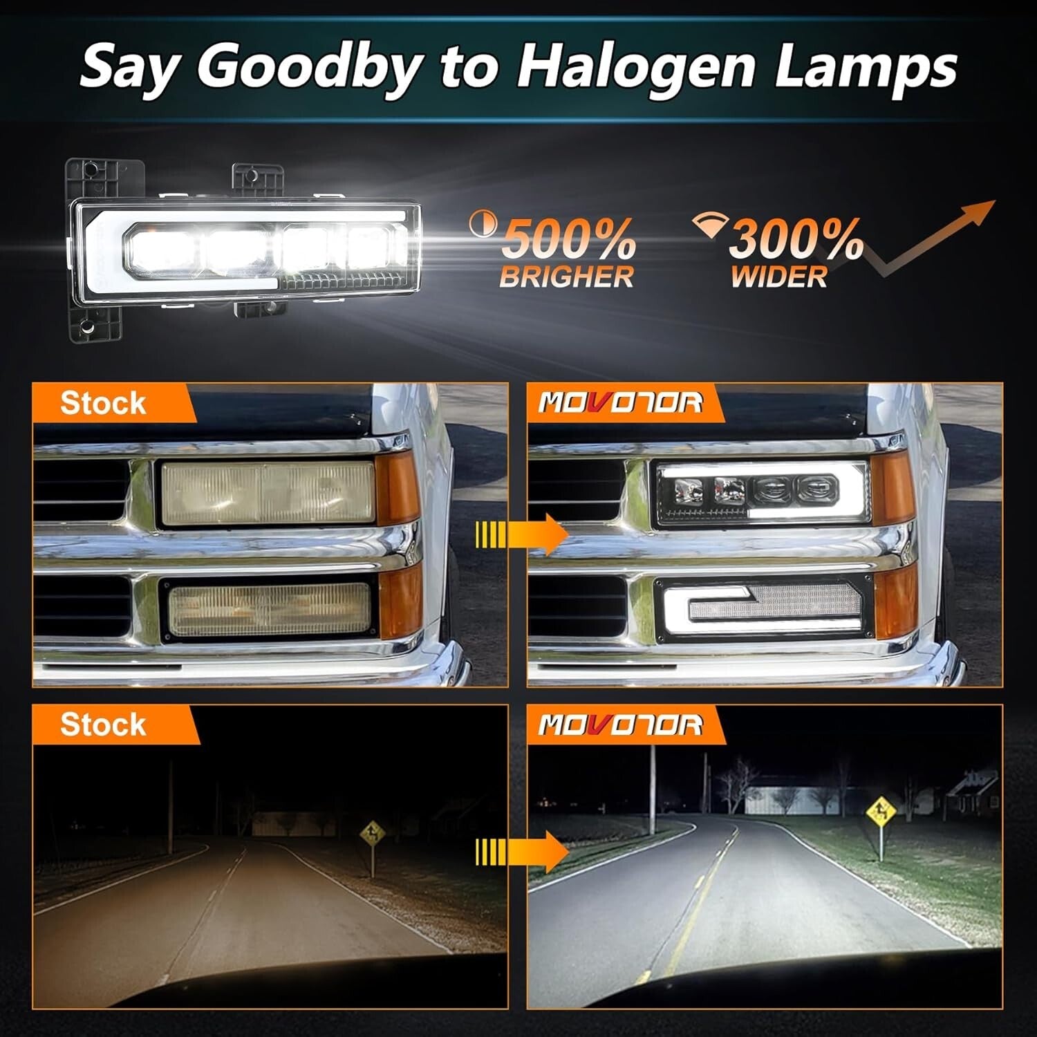 NEW MOVOTOR LED Headlight Assembly Compatible with 1988-1998 Chevy GMC