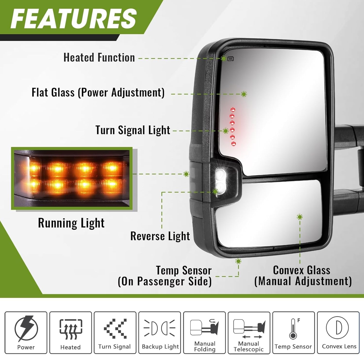 Towing Mirrors for Chevy Silverado/Gmc Sierra 1500 (2014 2015 2016 2017 2018), 2500HD 3500HD (2015 2016 2017 2018 2019) Turn Signal/Running Lights Power Heated (Textured Black)
